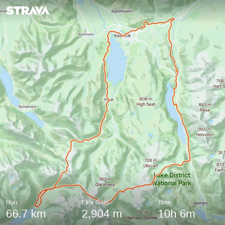 strava4939807185659877919