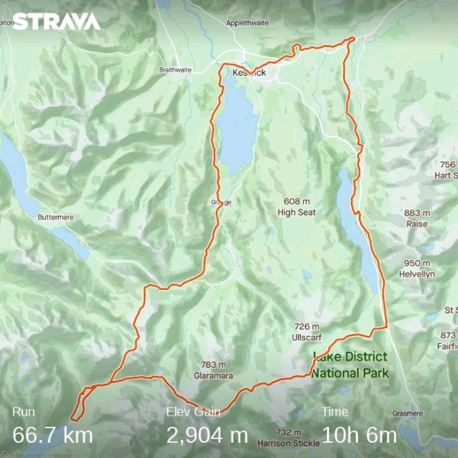 strava4939807185659877919